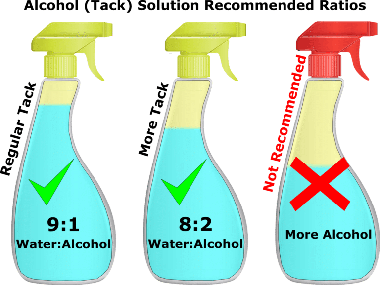 Bottles-with-Alcohol-Tack-Solution-768x577